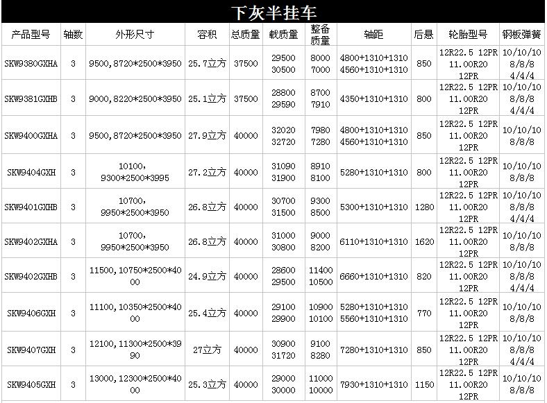 下灰半挂车